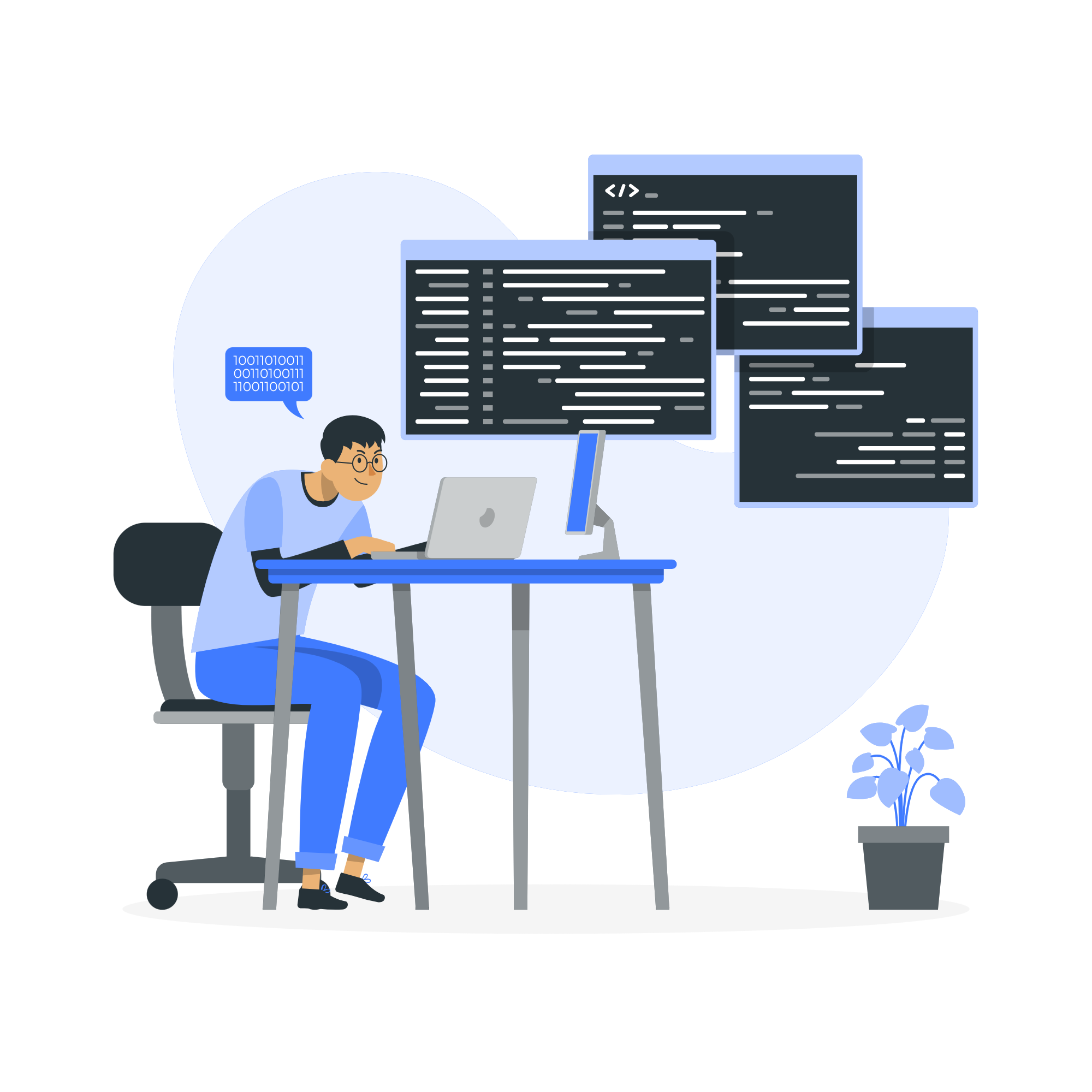 Coding